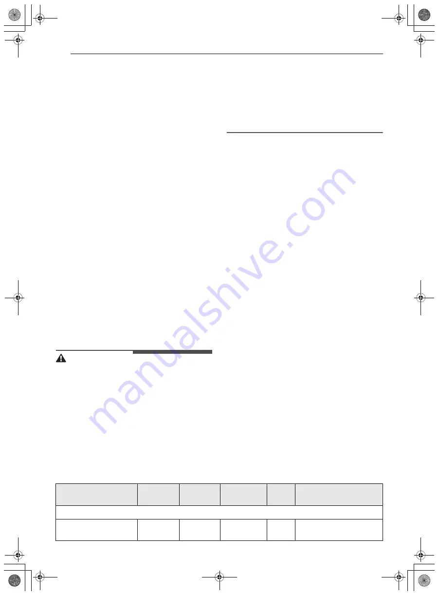 LG LSDS6338F Owner'S Manual Download Page 142