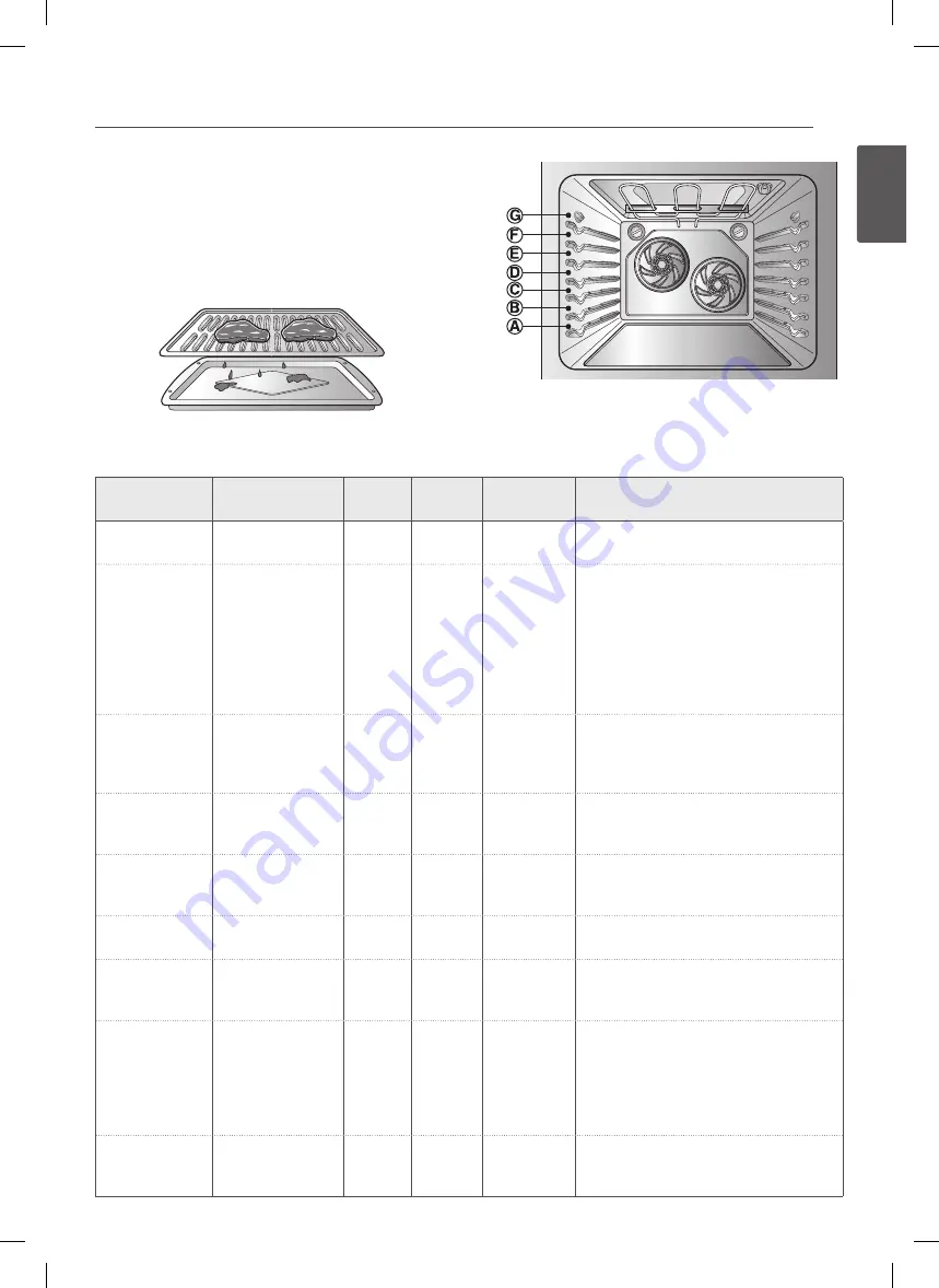 LG LSE3090ST Owner'S Manual Download Page 28