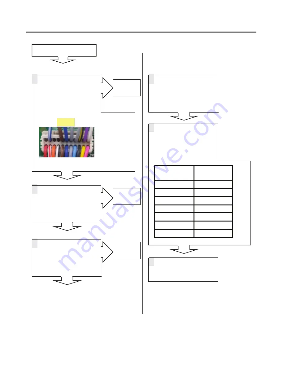 LG LSFD2491 series Service Manual Download Page 36