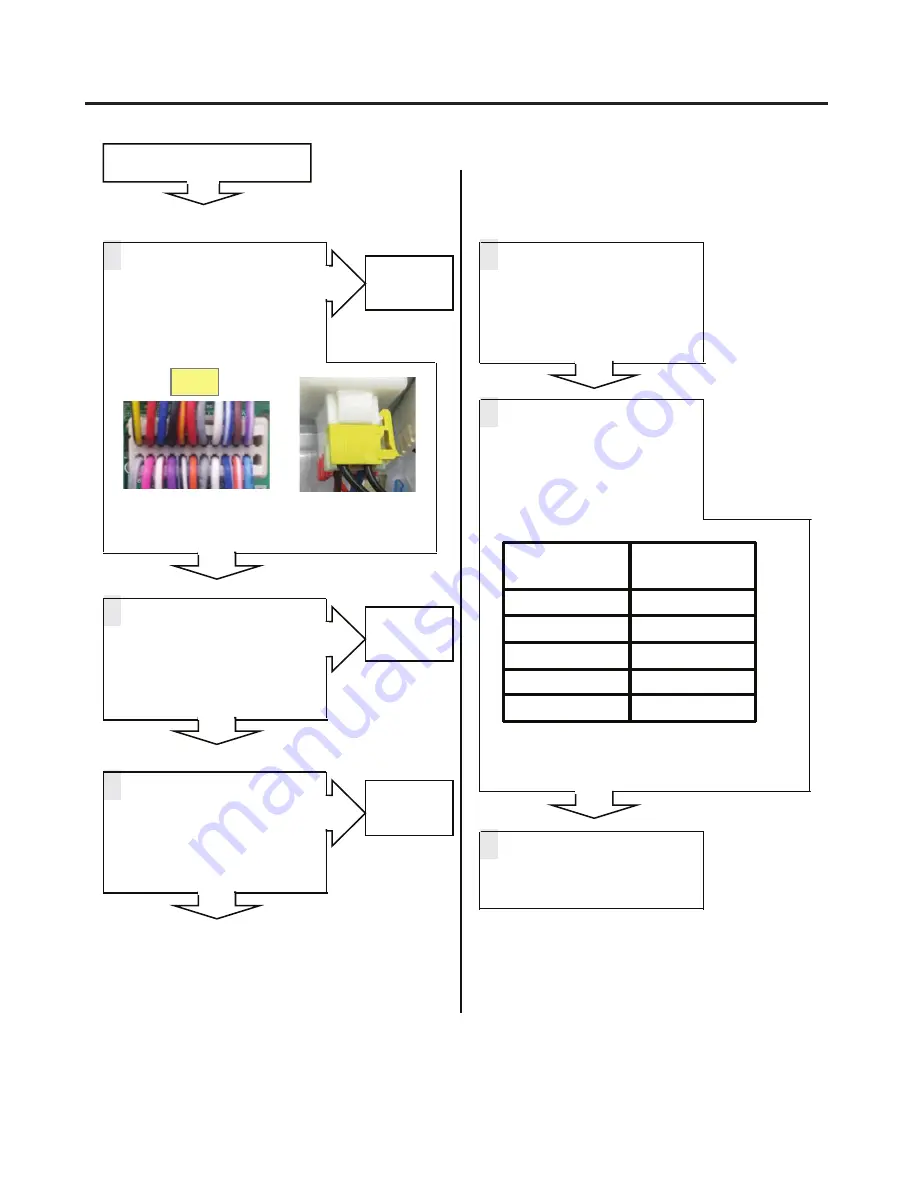 LG LSFD2491 series Service Manual Download Page 40