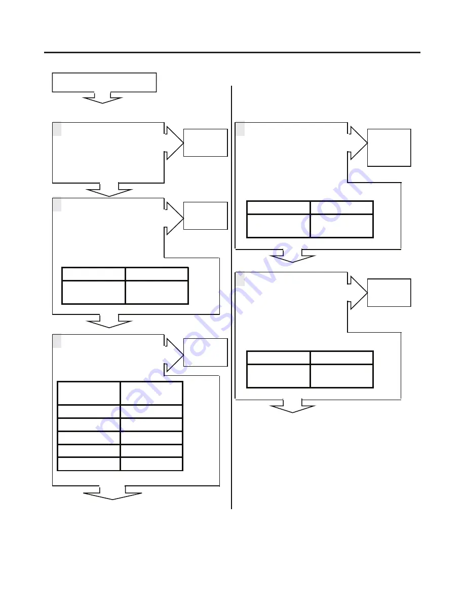 LG LSFD2491 series Service Manual Download Page 45