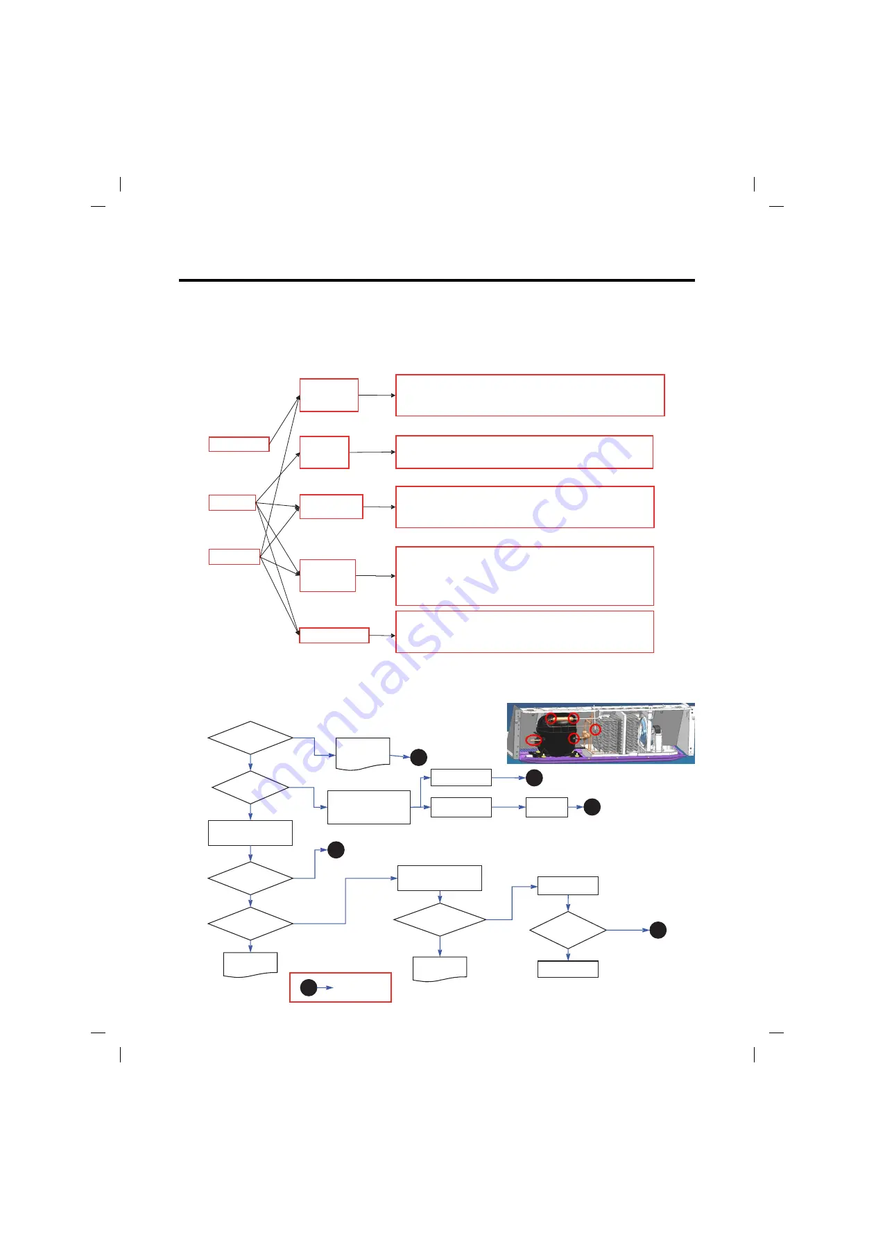 LG LSFD2491 series Service Manual Download Page 101