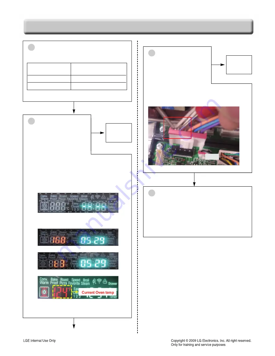 LG LSG4513BD Service Manual Download Page 63