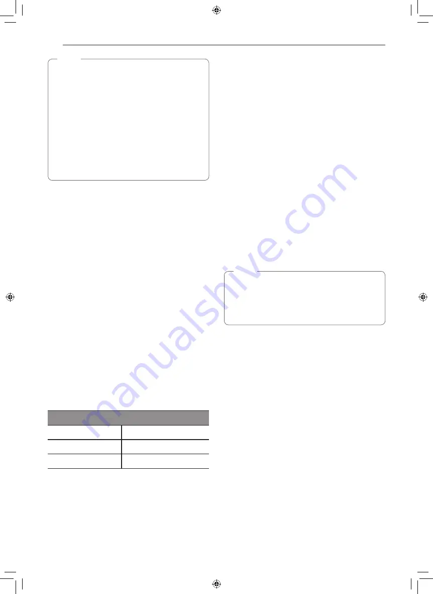 LG LSIS3018 Owner'S Manual Download Page 40