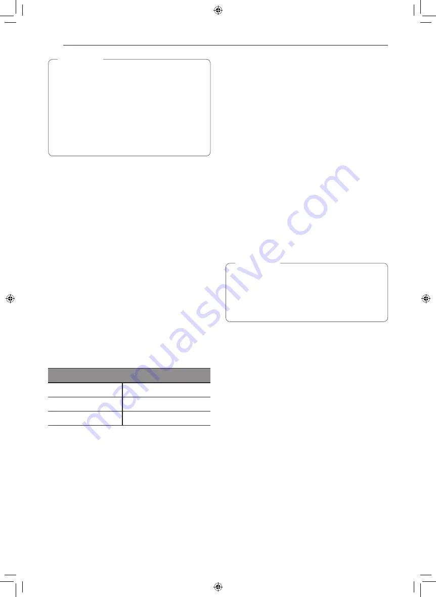 LG LSIS3018 Owner'S Manual Download Page 102