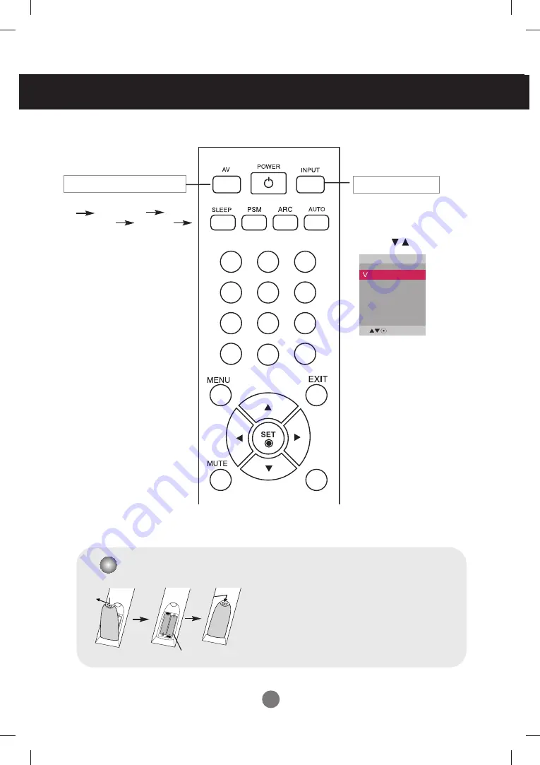 LG LSM4200 Owner'S Manual Download Page 7