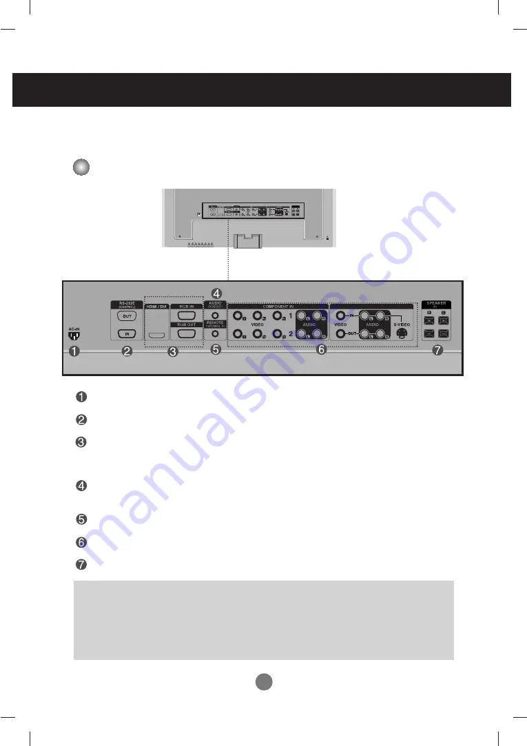 LG LSM4200 Owner'S Manual Download Page 8