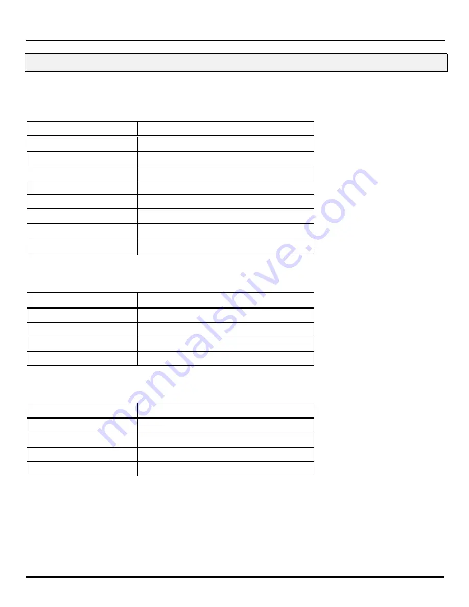 LG LST-230 User Manual Download Page 24