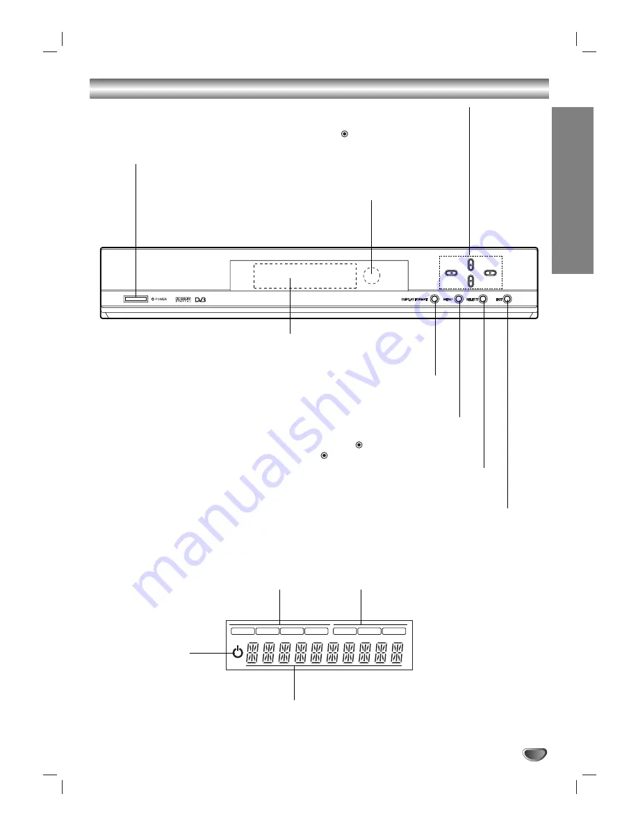 LG LST-5100P Owner'S Manual Download Page 5