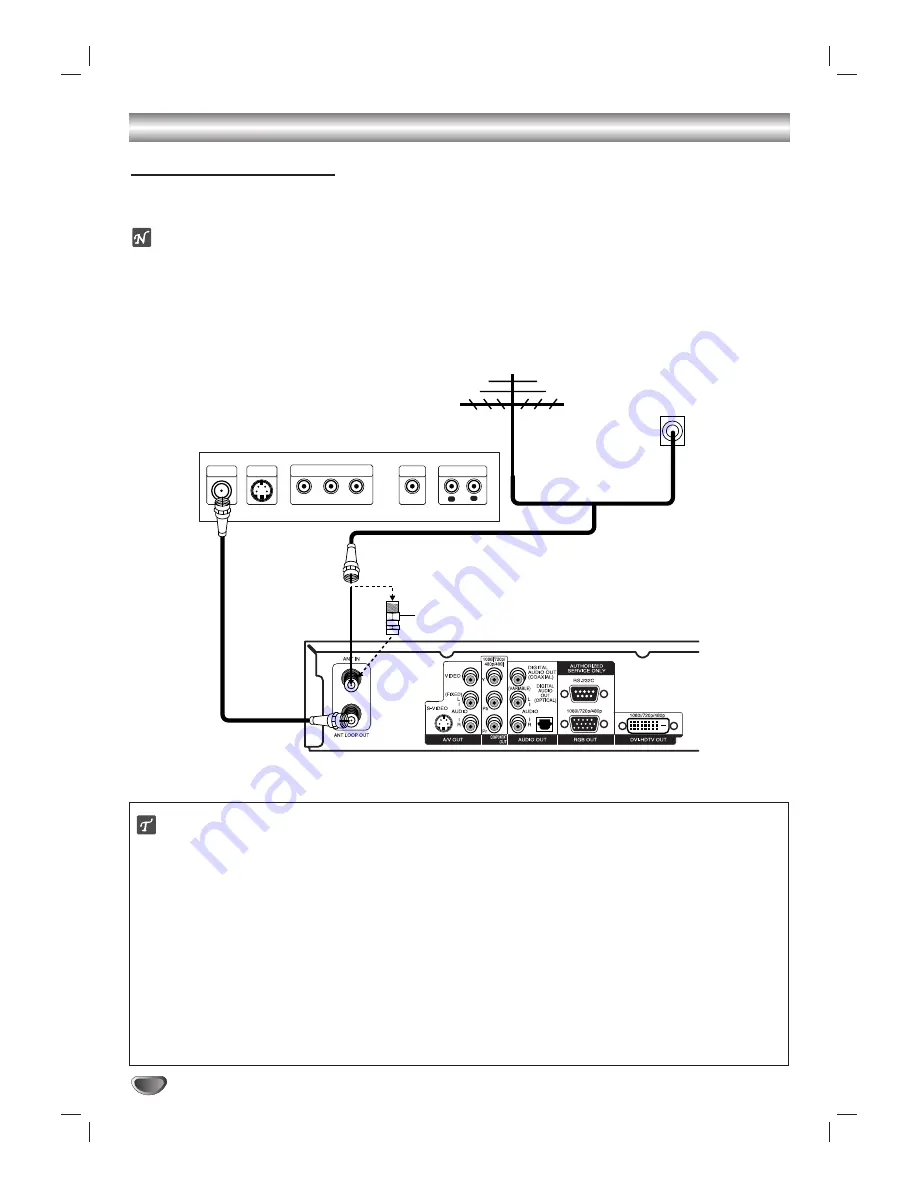 LG LST3510A - HDTV Receiver / Hi-Format DVD Player Скачать руководство пользователя страница 12