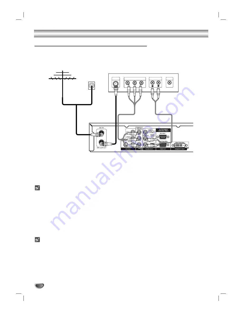 LG LST3510A - HDTV Receiver / Hi-Format DVD Player Скачать руководство пользователя страница 14