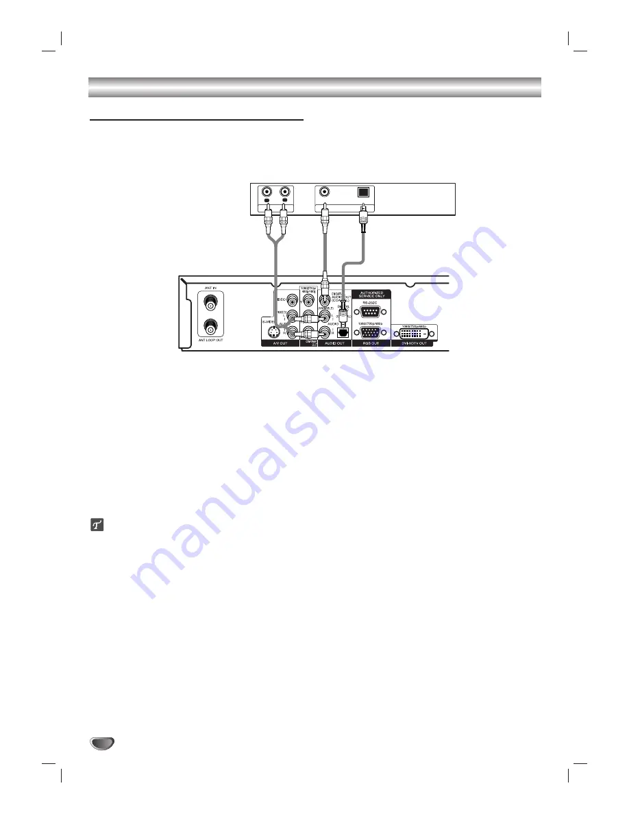 LG LST3510A - HDTV Receiver / Hi-Format DVD Player Скачать руководство пользователя страница 18