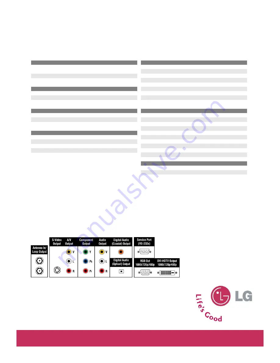 LG LST3510A - HDTV Receiver / Hi-Format DVD Player Specifications Download Page 2