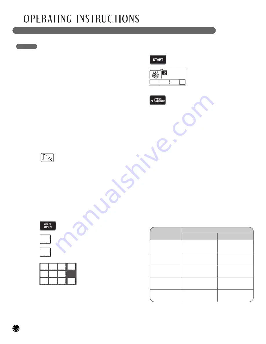 LG LSWD305ST User'S Manual And Cooking Manual Download Page 26