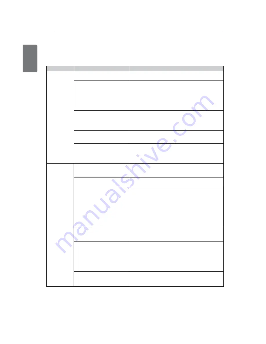 LG LSXC22326 Owner'S Manual Download Page 42