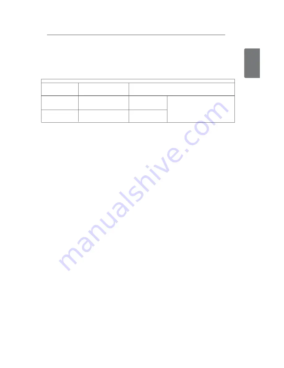 LG LSXC22326 Owner'S Manual Download Page 51