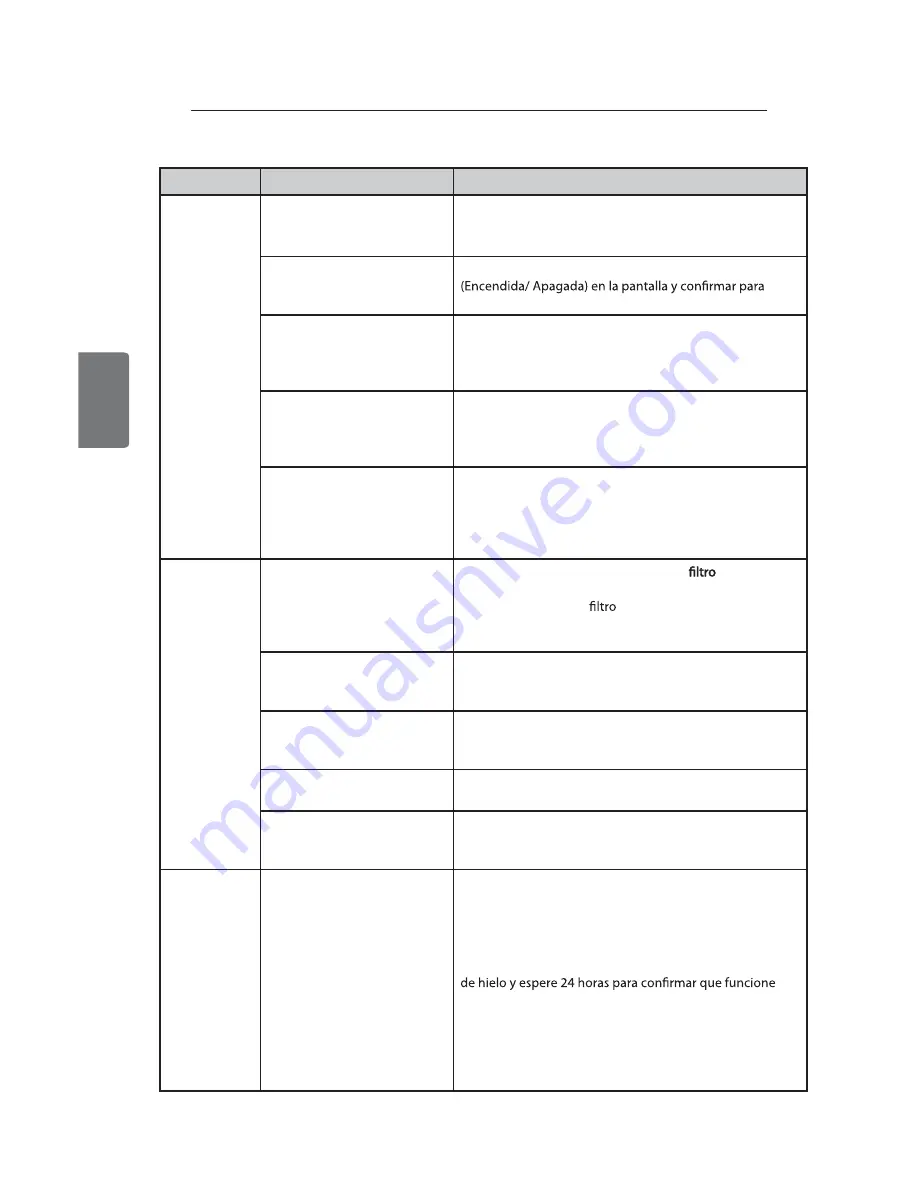 LG LSXC22326 Owner'S Manual Download Page 101