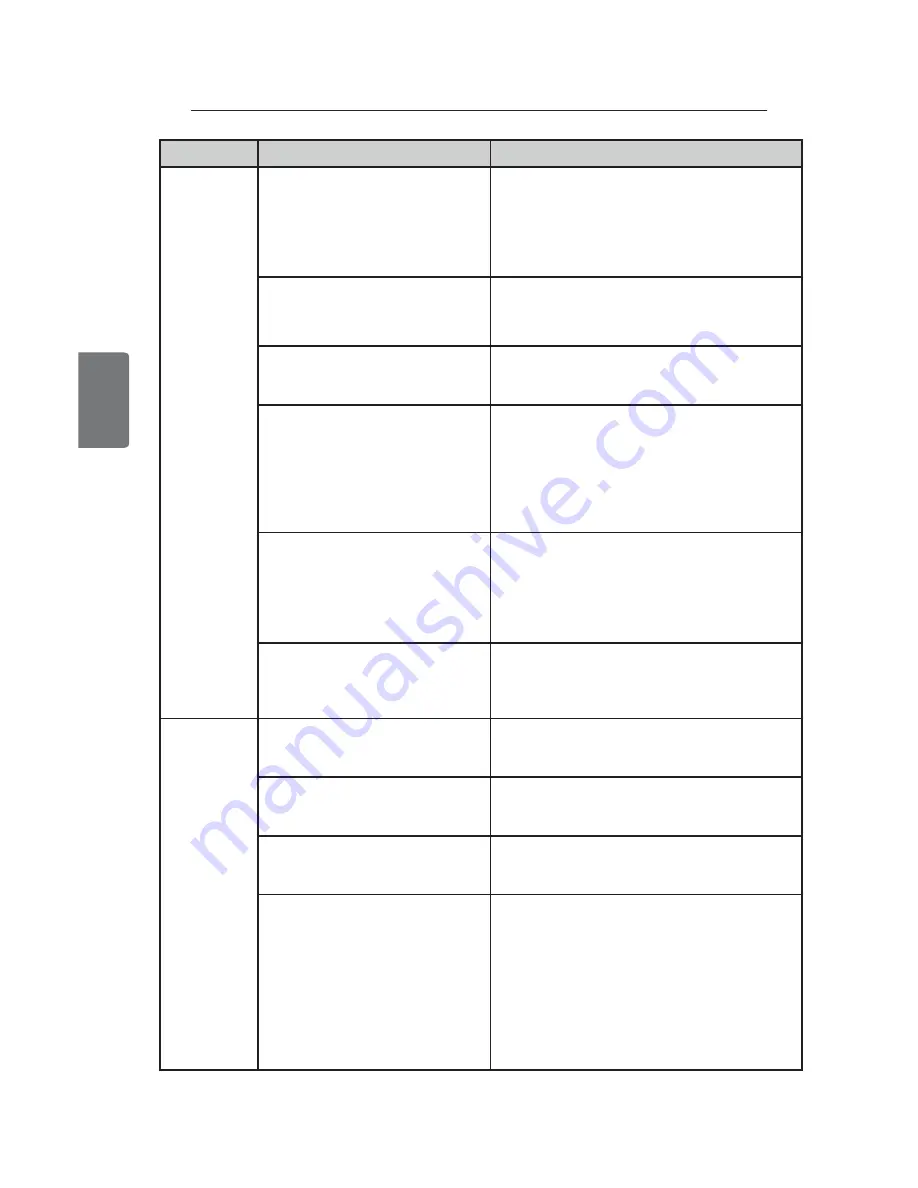 LG LSXC22326 Owner'S Manual Download Page 103