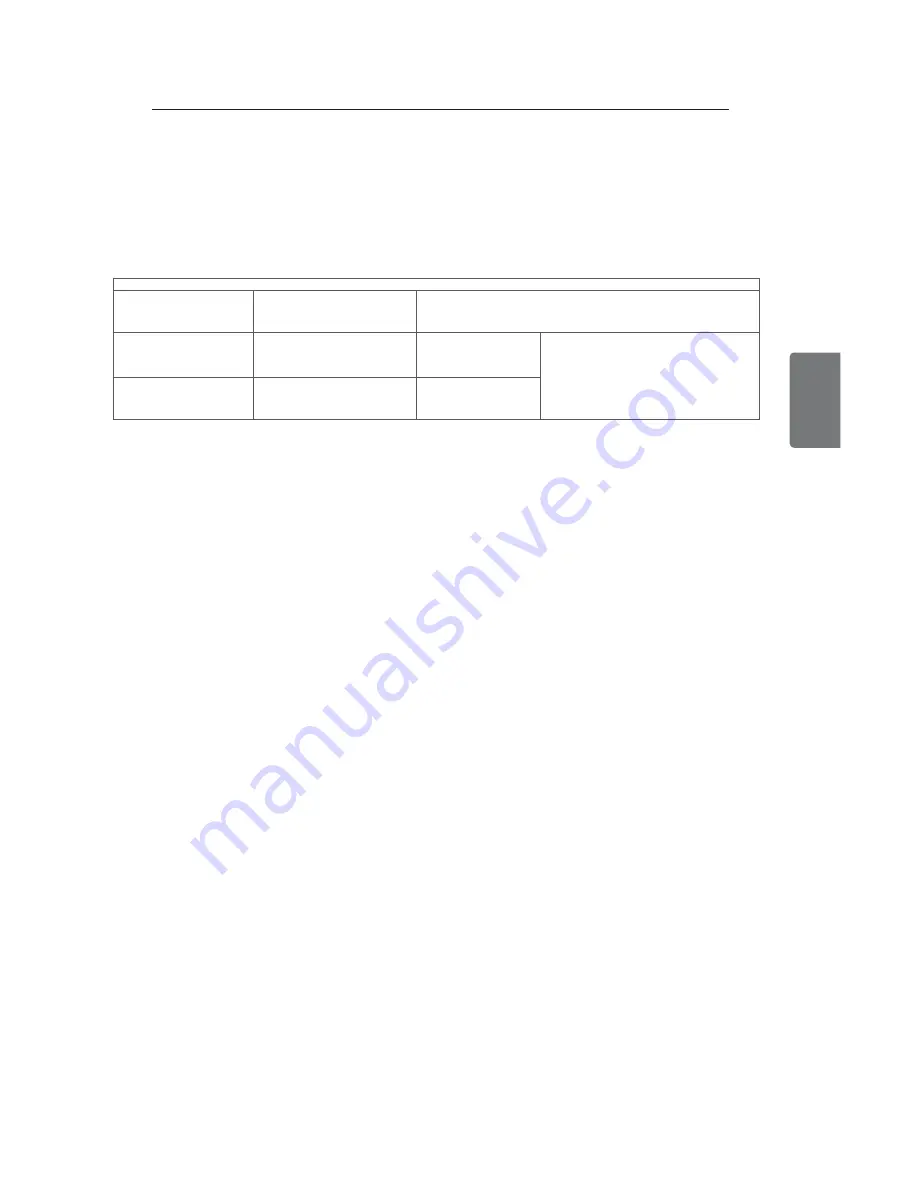 LG LSXC22326 Owner'S Manual Download Page 106