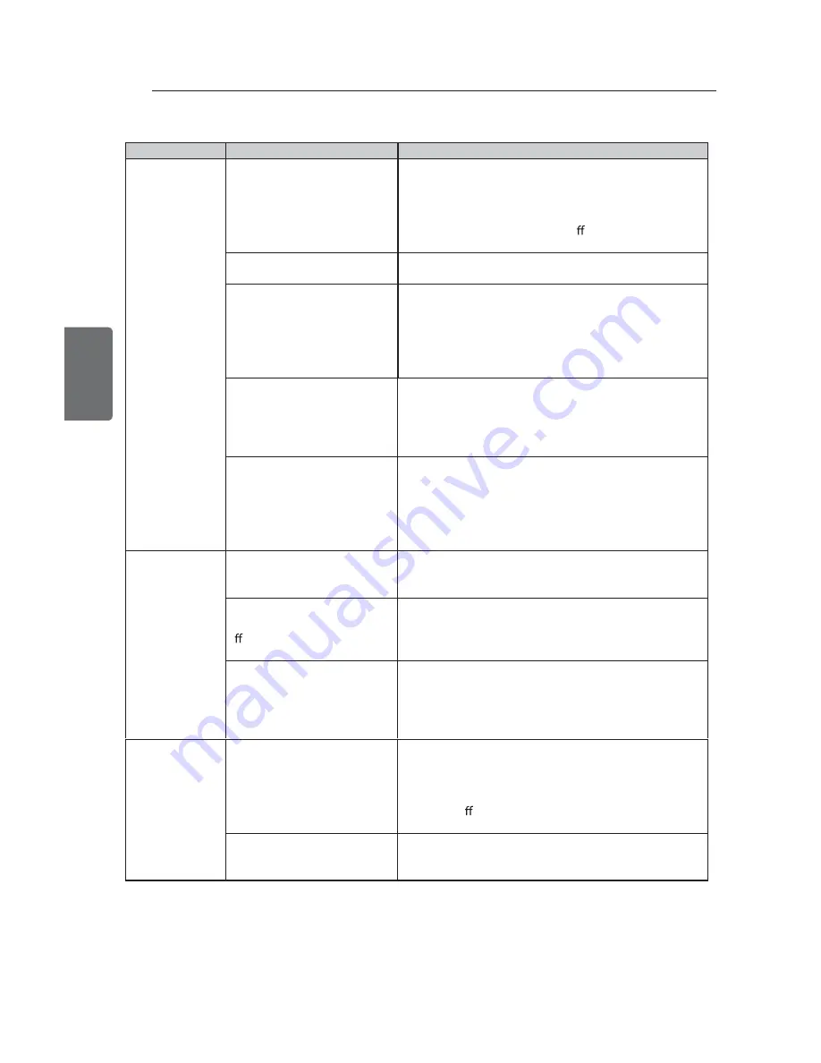 LG LSXC22326 Owner'S Manual Download Page 154