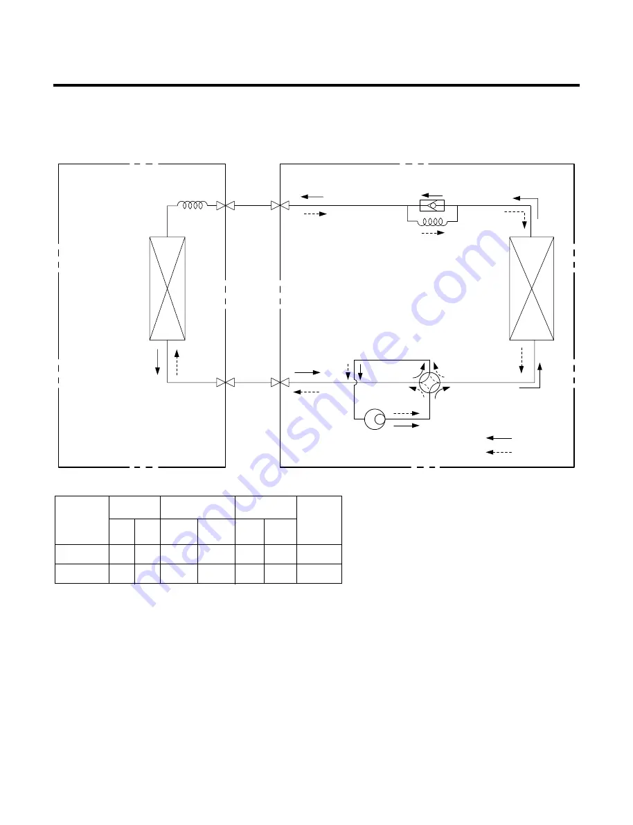 LG LT-B2421CL Service Manual Download Page 12