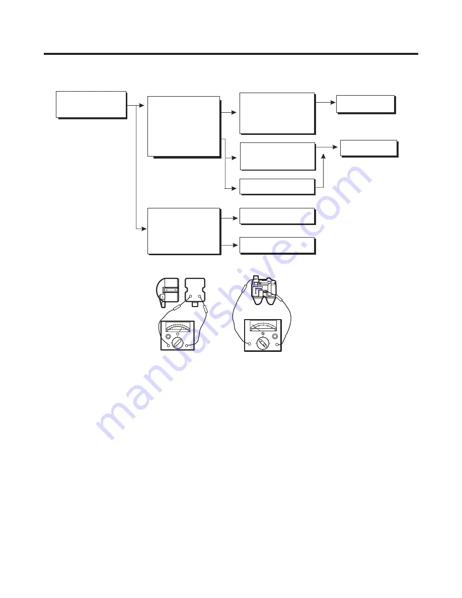 LG LTN16385PL Service Manual Download Page 13