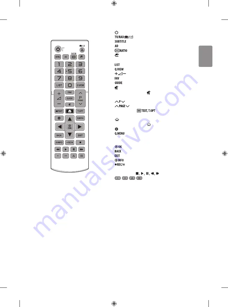 LG LU66 Series Manual Download Page 27