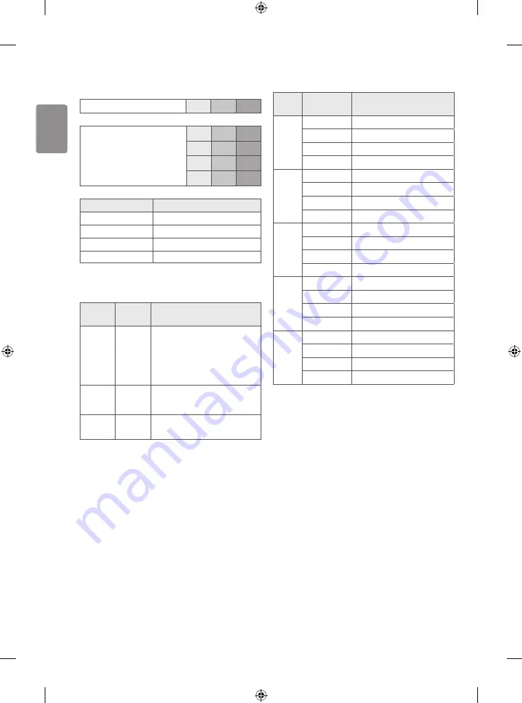 LG LU66 Series Manual Download Page 32