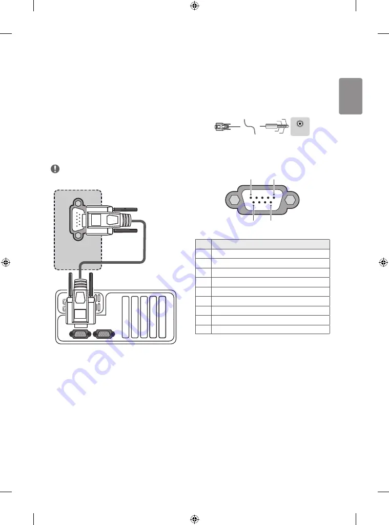 LG LU66 Series Manual Download Page 35