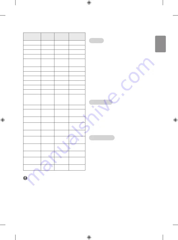 LG LU66 Series Manual Download Page 37