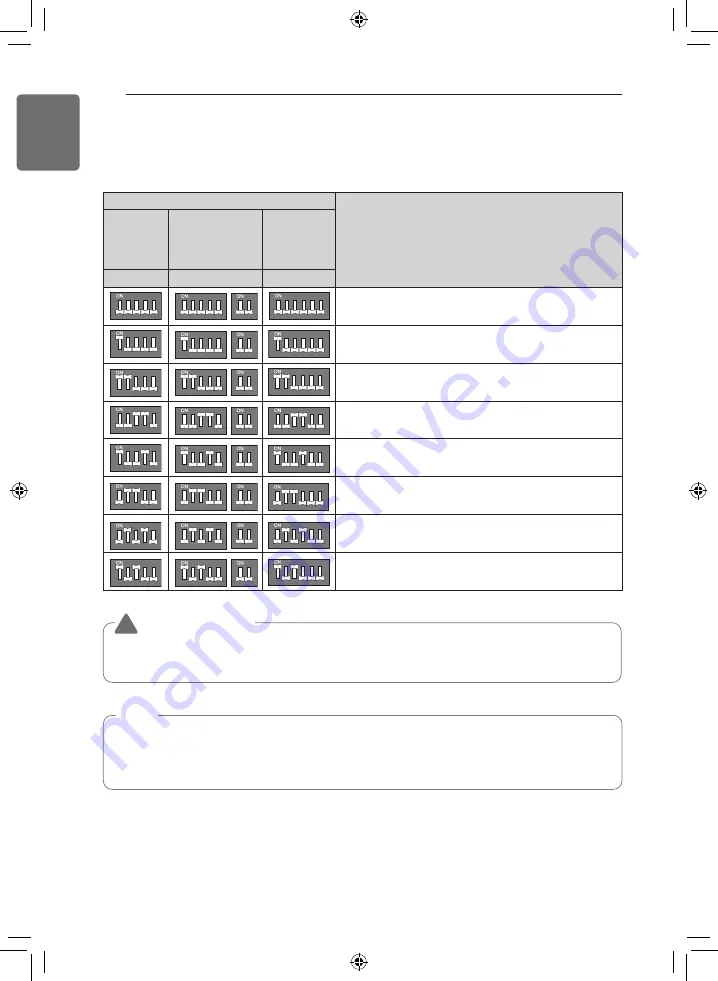 LG LUU180HHV Installation Manual Download Page 20