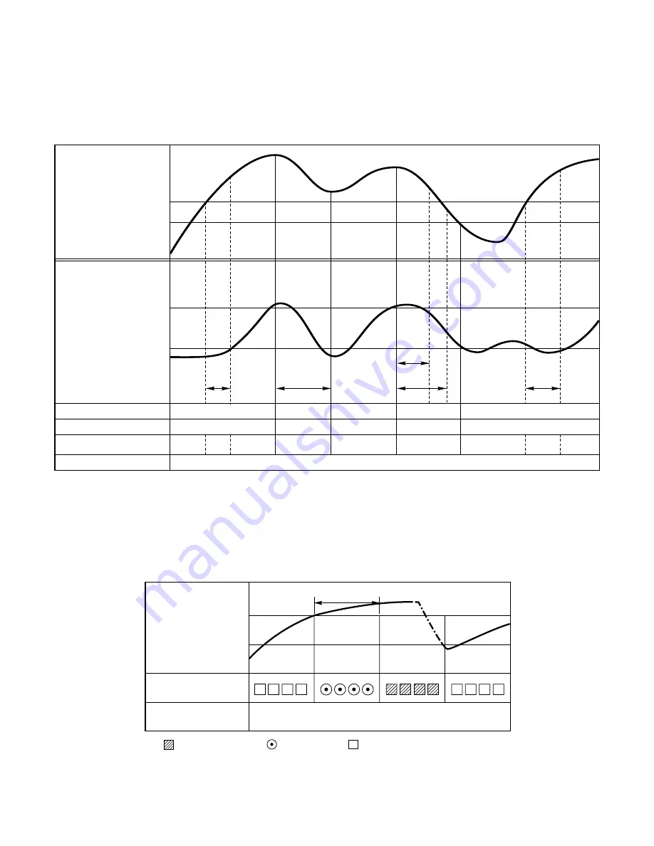 LG LV-1861HL Service Manual Download Page 18