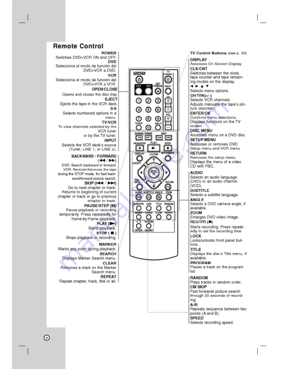 LG LVC-737 Owner'S Manual Download Page 8