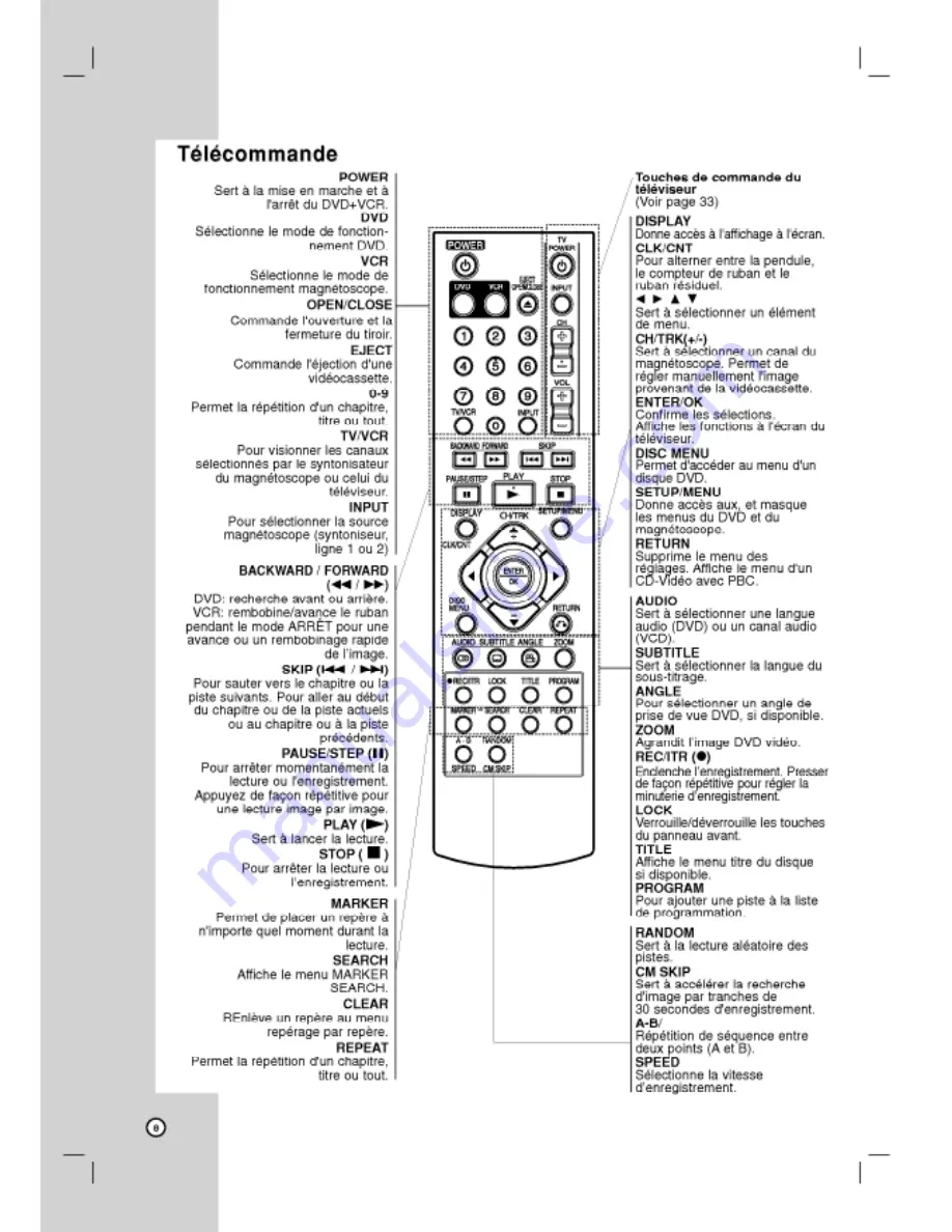 LG LVC-737 Скачать руководство пользователя страница 46