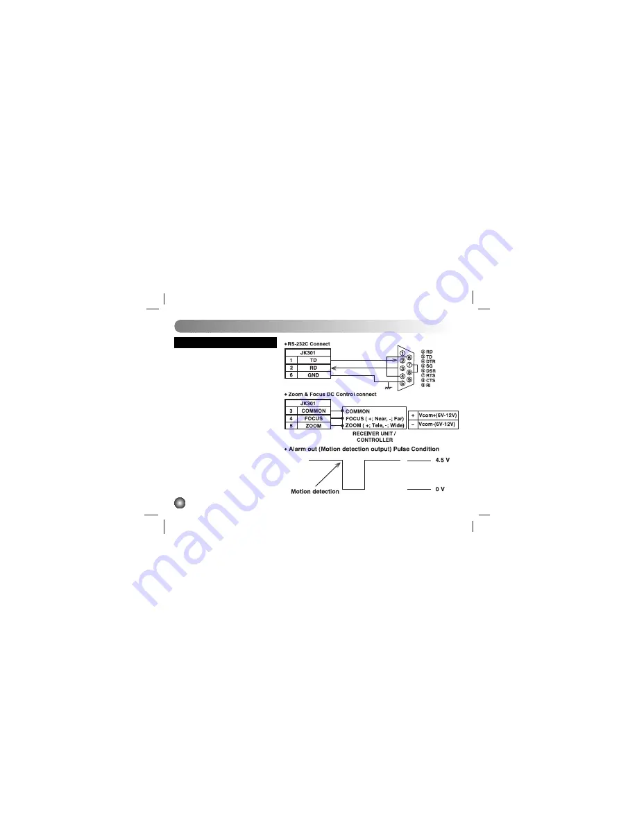 LG LVC-C500 Operating Instructions Manual Download Page 10