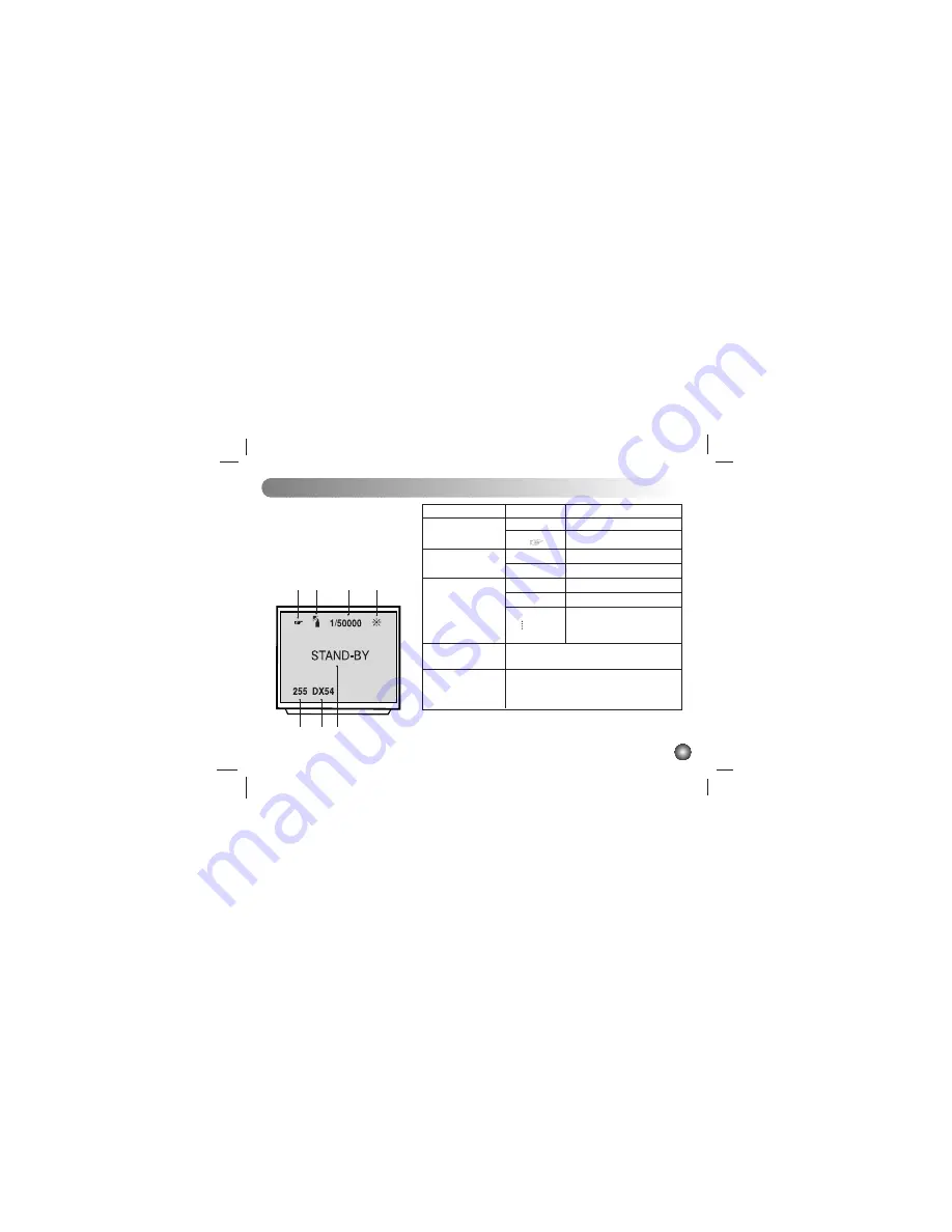 LG LVC-C500 Operating Instructions Manual Download Page 33