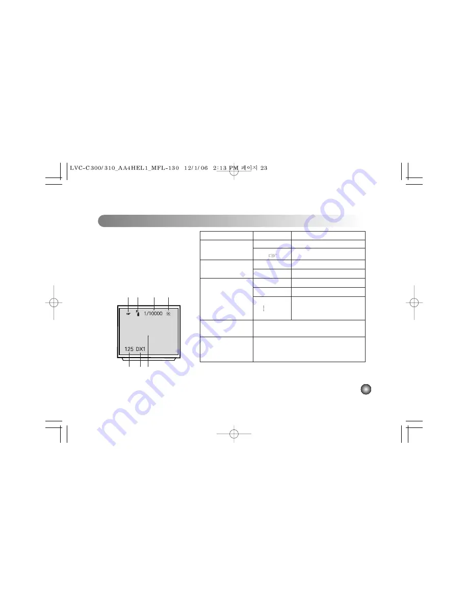 LG LVC Operating Instructions Manual Download Page 23