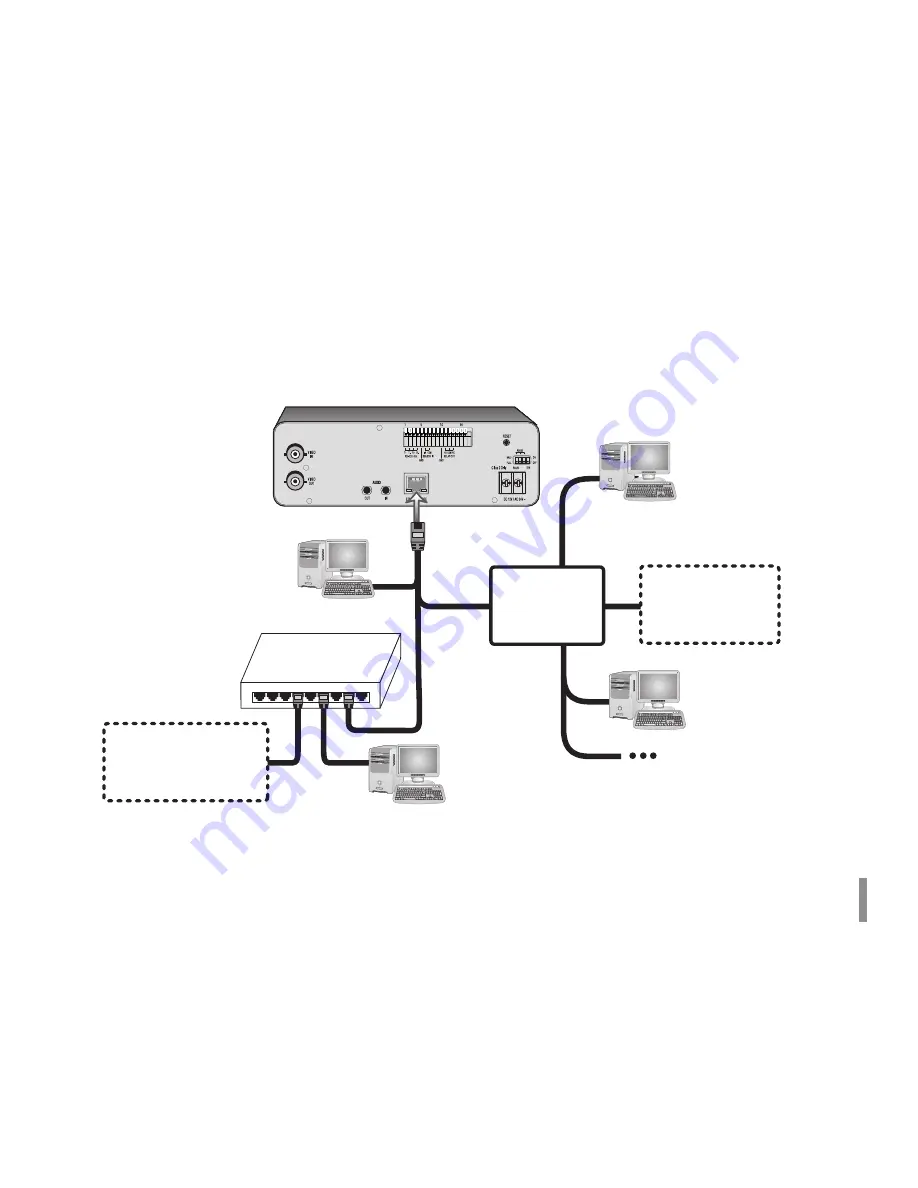 LG LVS301 series Owner'S Manual Download Page 13