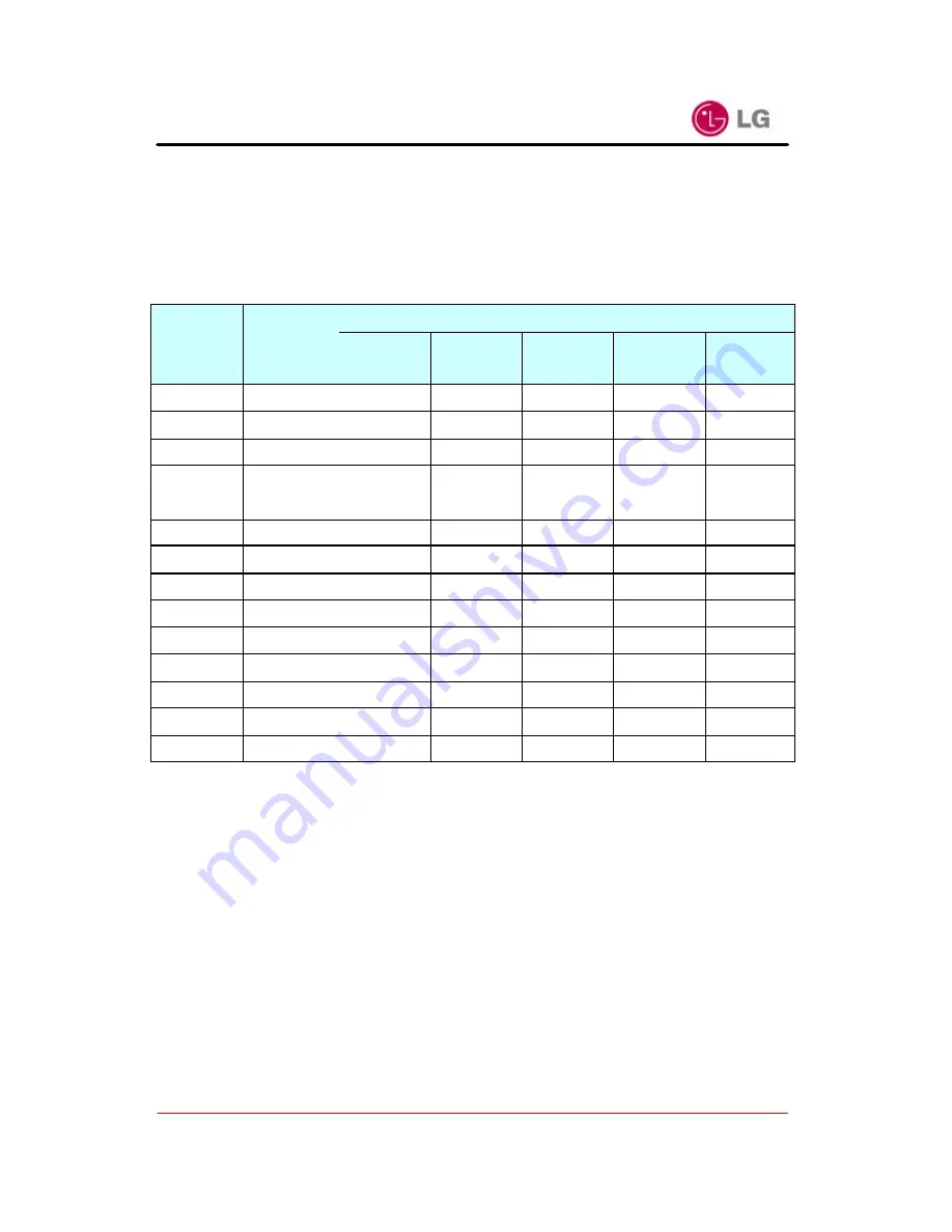 LG LW1100AP Series User Manual Download Page 50