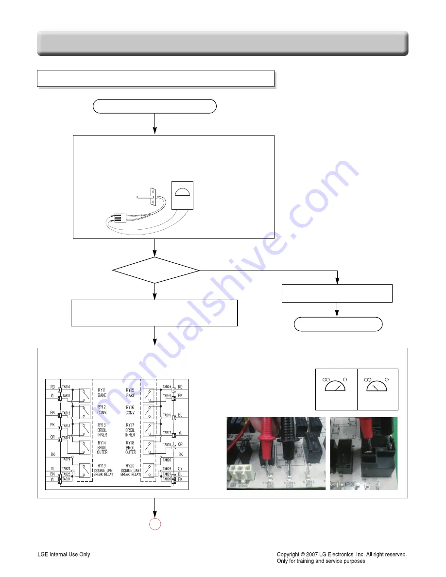 LG LWD3010ST Скачать руководство пользователя страница 57