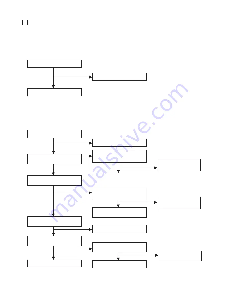 LG LX-U150X Service Manual Download Page 12