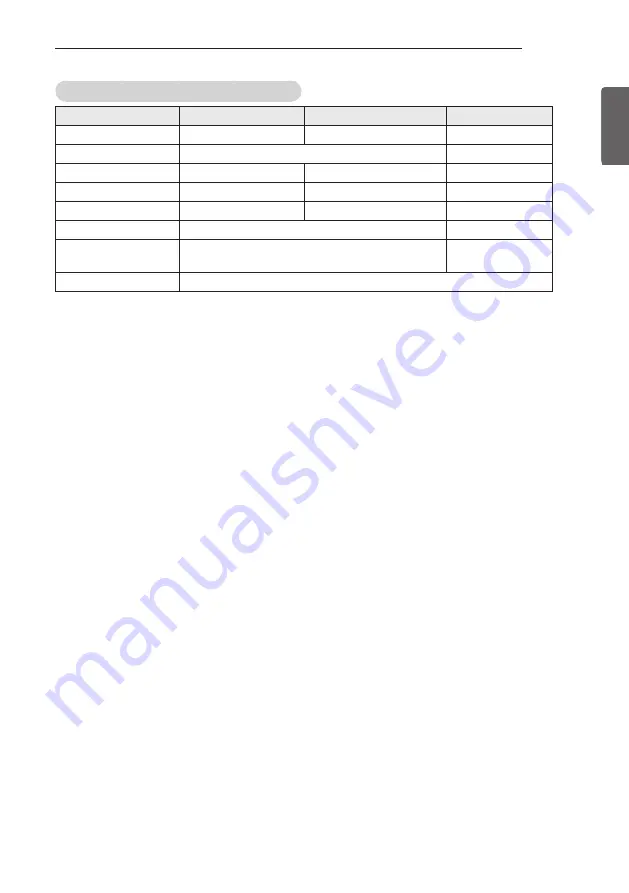 LG LX30 SERIES Installation Manual Download Page 17