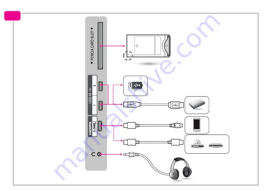 LG LX321 Series Manual Download Page 6