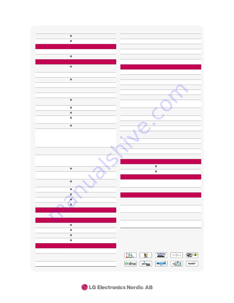 LG LX950N Specifications Download Page 2