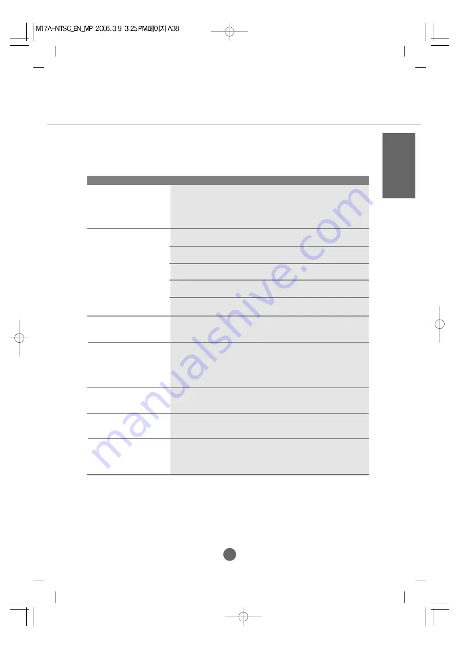 LG M1717A-BM.AWH Manual Download Page 38