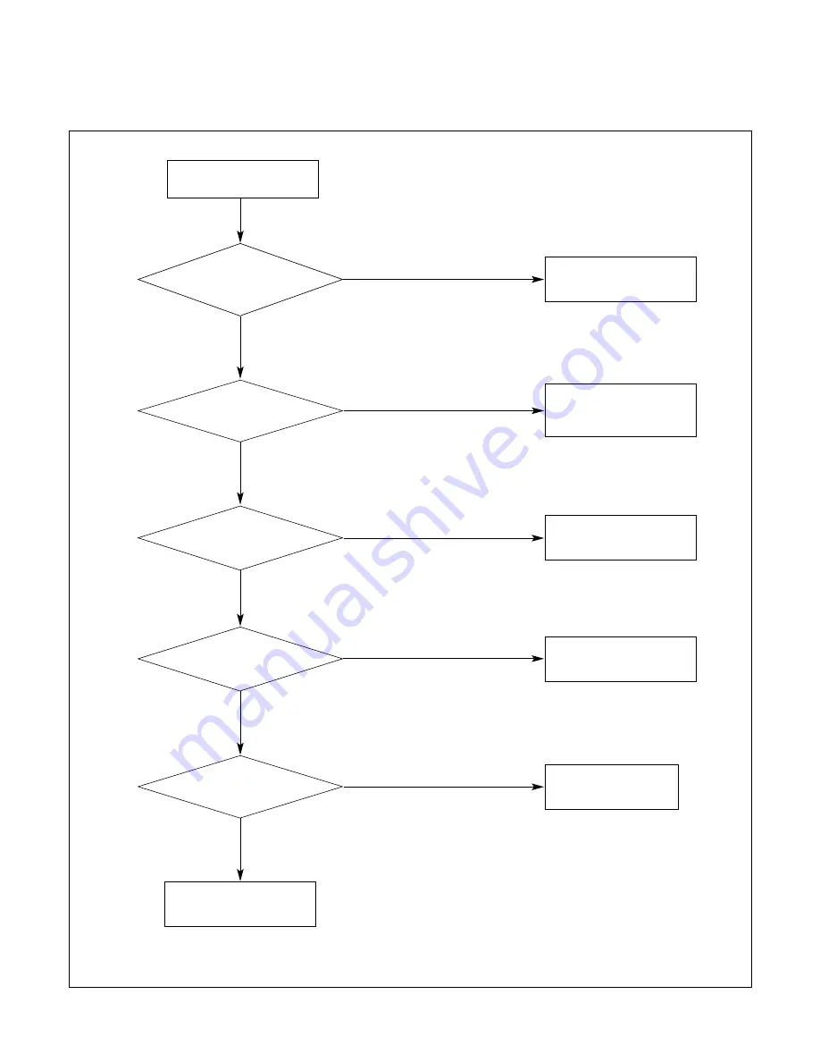 LG M1721A Service Manual Download Page 15