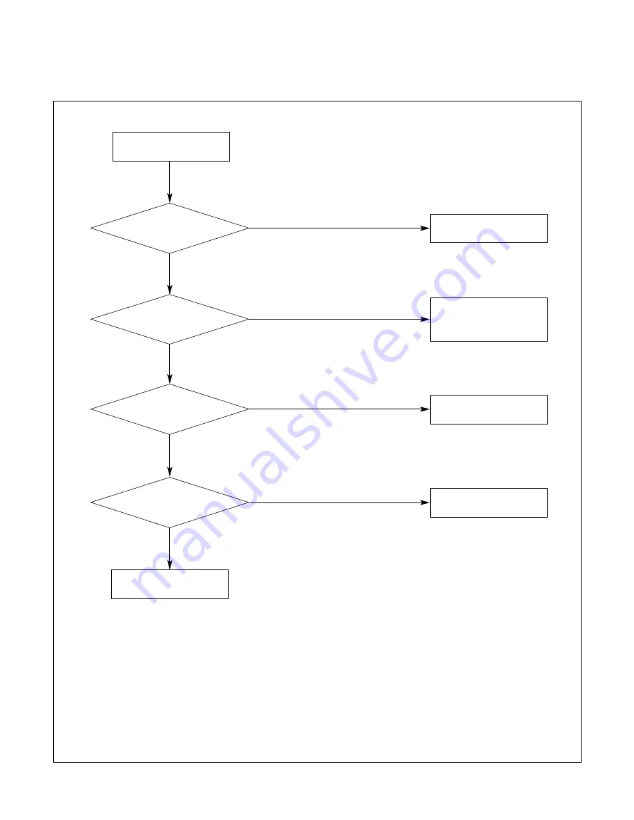 LG M1721A Service Manual Download Page 17