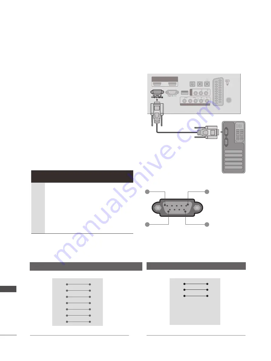 LG M2380D Owner'S Manual Download Page 128