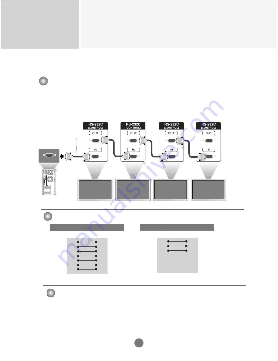 LG M3203C-BA User Manual Download Page 48