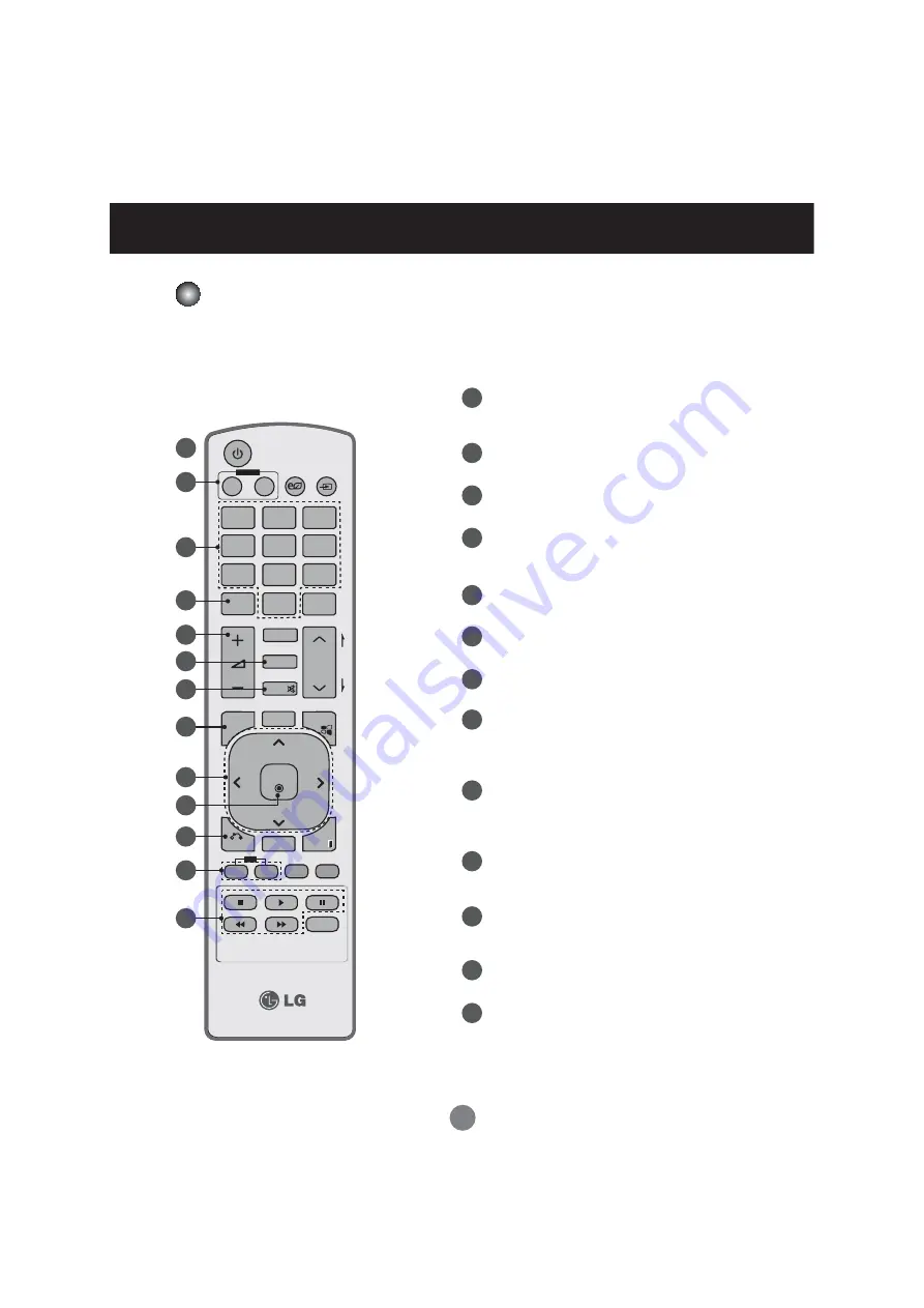 LG M3704C Owner'S Manual Download Page 8